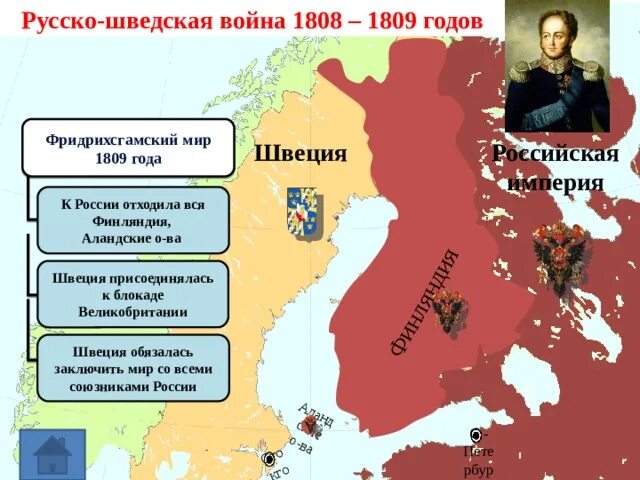 1809 Год, Фридрихсгамский мир 1809 год, Фридрихсгамский мир. 1809 Год присоединение Финляндии к России.