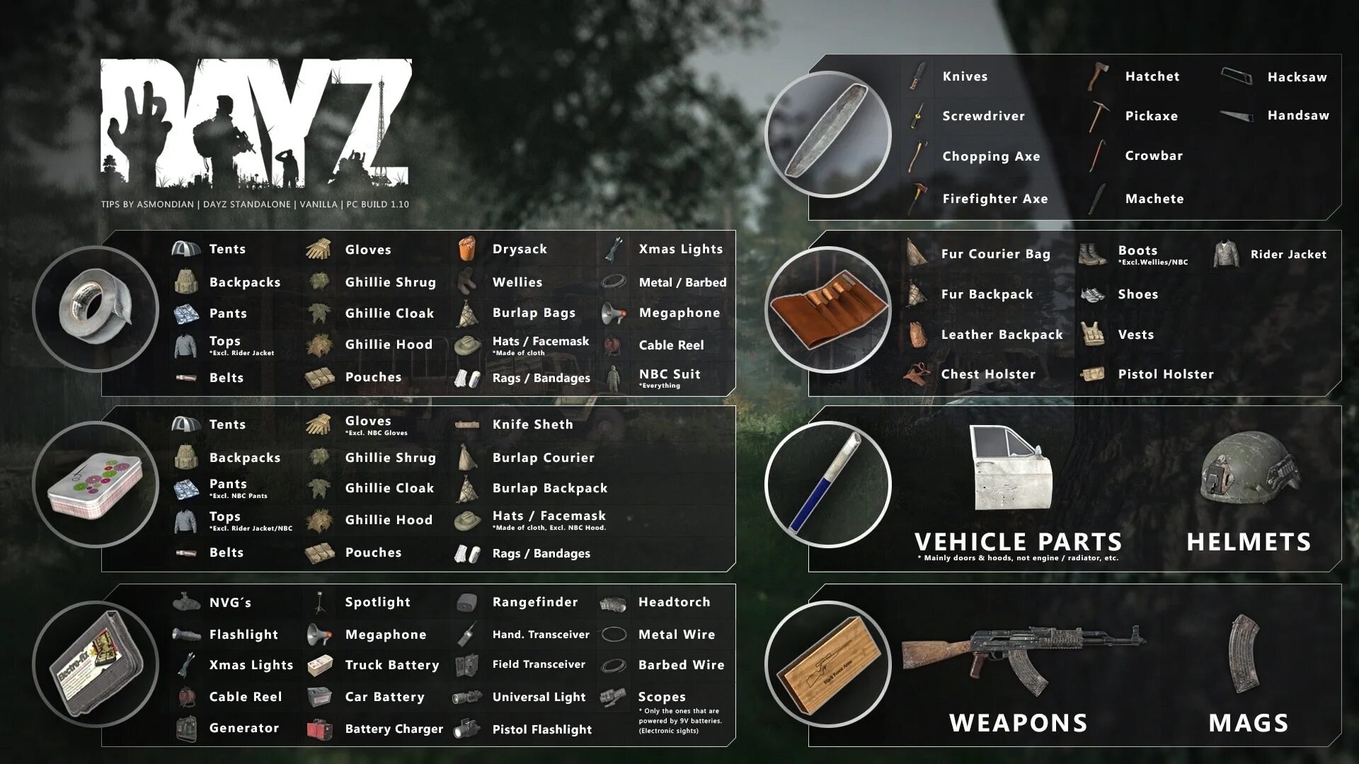 Где найти свечу в dayz. Таблица крафта в игре дейзи. таблица крафта dayz. таблица крафта dayz standalone. стойка для оружия dayz.