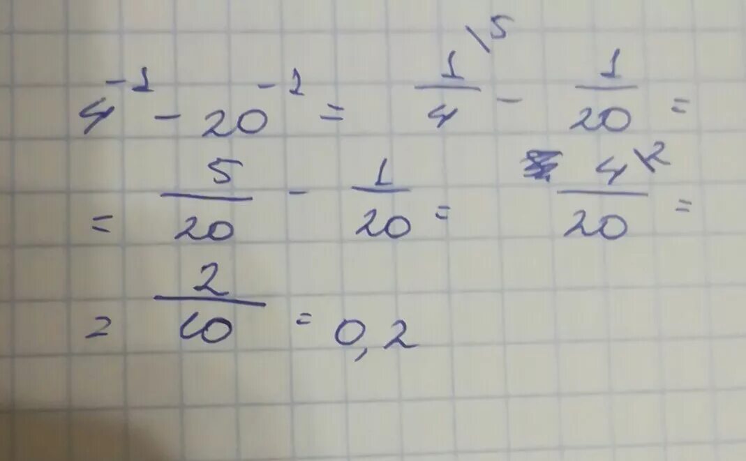 В четыре четвертого. Четыре в минус первой степени. 4 В минус 1 степени. 1/4 В минус 1 степени. А В минус 4 степени.