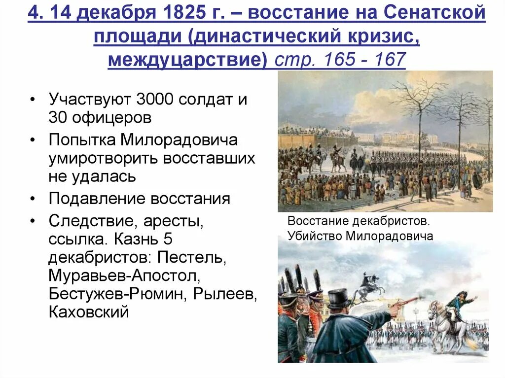 Сенатская площадь 14 декабря 1825. Санкт-Петербург, Сенатская площадь 14 декабря 1825 года. 14 Декабря 1825 года в Петербурге произошло восстание.. 1825 Восстание восстание Декабристов.