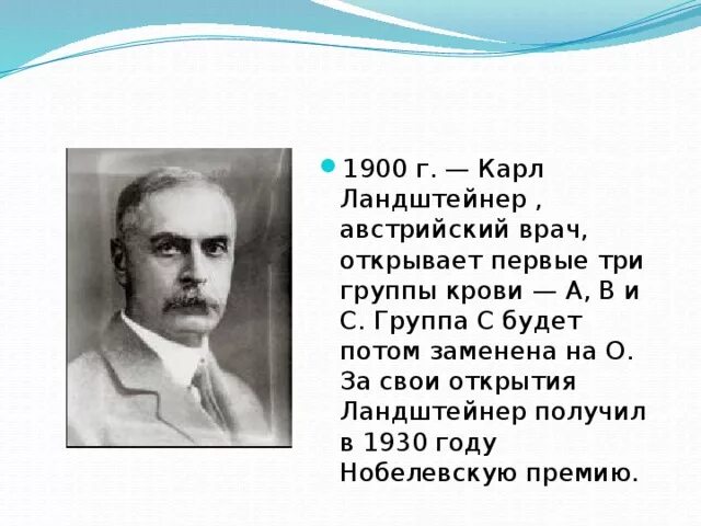 Открытие ландштейнера. Открытие ландштейнера. Открытие ландштейнера. Открытие ландштейнера. Ландштейнер нобелевская премия.