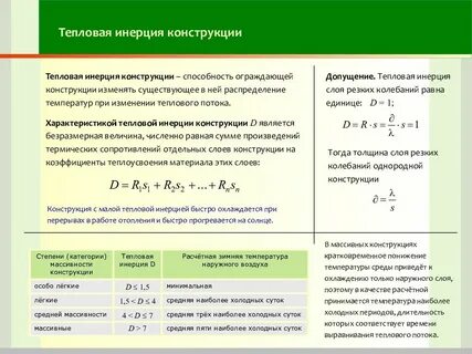 Конструктивный коэффициент