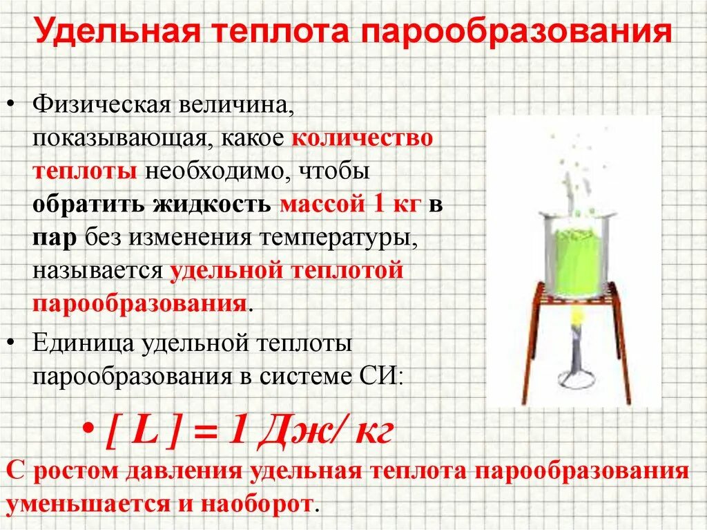 Физическая величина кипения воды