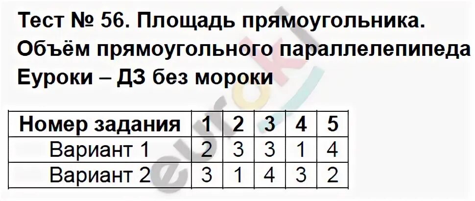 Квал тест 2024. Тесты по математике 5 Журавлев Ермаков. Ермаков тесты 8 класс. Тест 56.