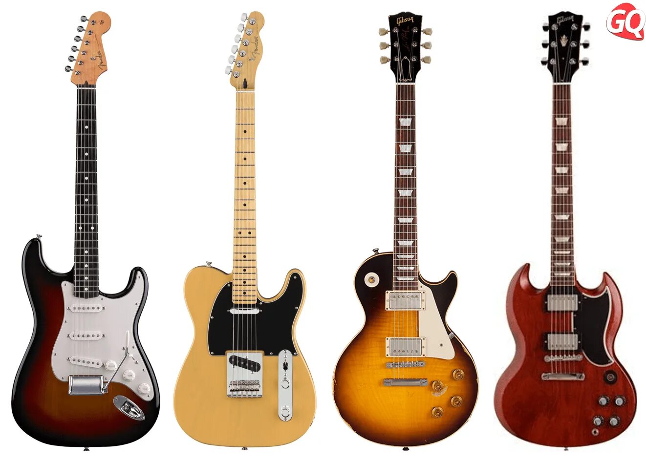 Типы электрогитар. Электрогитара вид сбоку. Types of Electric Guitars. Какие бывают гитары.