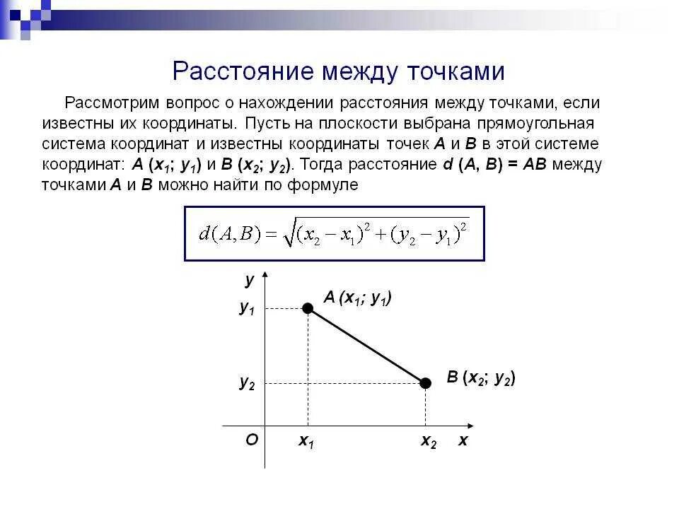 Как определить расстояние между точками 5 класс