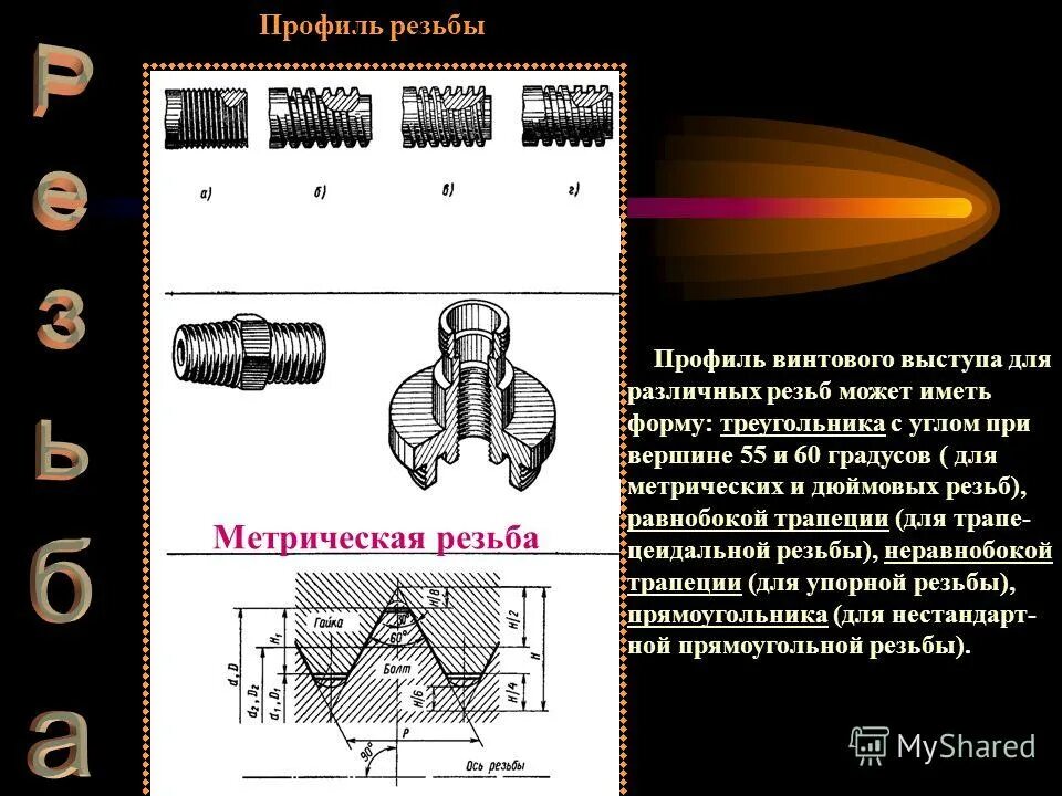 Профиль резьбы. Метрическая винтовая резьба. Винтовой профиль резьбы. Формы винтового выступа для резьб.