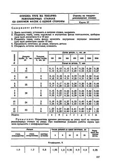 Нормативы времени эвакуации