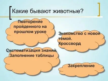 Бывать предстоять