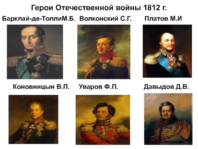 4 класс. Презентация Бородинское сражение