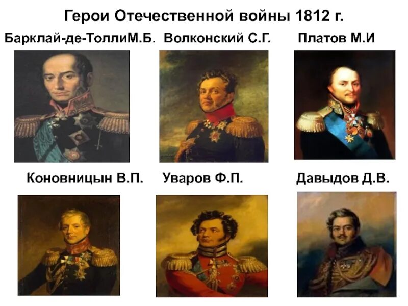 Военноначальники Отечественной войны 1812. Полководцы и герои Отечественной войны 1812 года. Полководцы 1812 года Бородино. Герои военачальники Отечественной войны 1812 года.