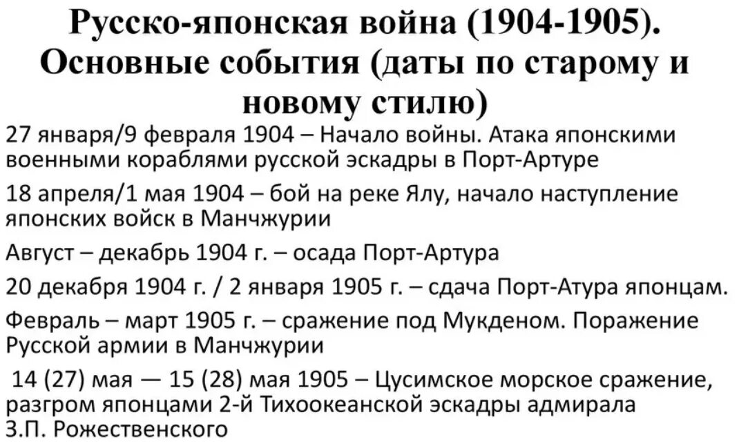 События русско-японской войны 1904–1905 гг.. Итоги русско-японской войны 1904-1905. Основные даты и события русско японской войны 1904-1905.