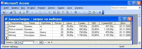 Пароль access