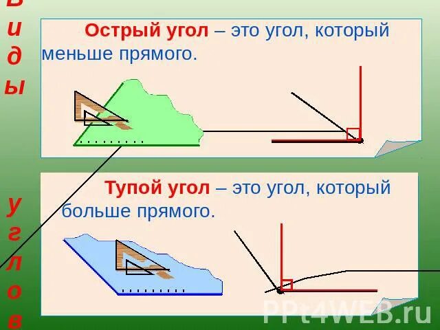 Острый угол меньше прямого угла. Острый угол больше или меньше прямого. Менее глупей