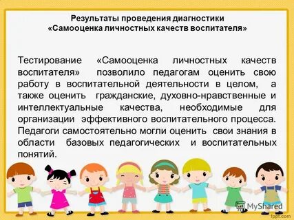 Самооценка преподавателей