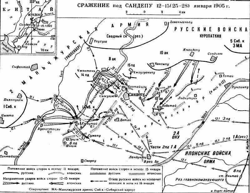 Сражение под мукденом. Русско-японская война 1904-1905 карта сражений. карта русско японская война 1904-1905 мукденское сражение. мукденское сражение русско японская война карта. сражение под сандепу.