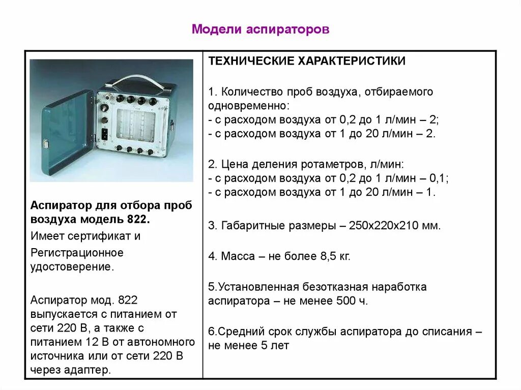 Аспиратор проба. Аспиратор ПУ-4э схема электрическая. Схема аспиратора ПУ-4э.