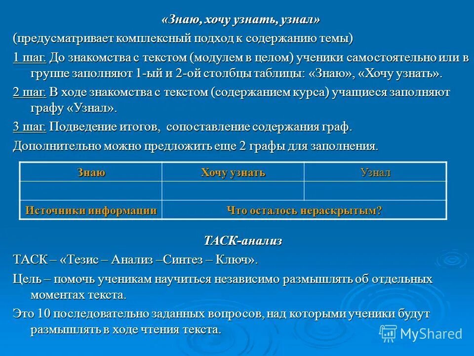 Как понять предусматривает. Как понять предусматривает