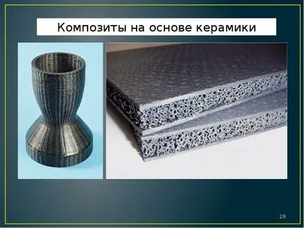 Керамика композиционный материал