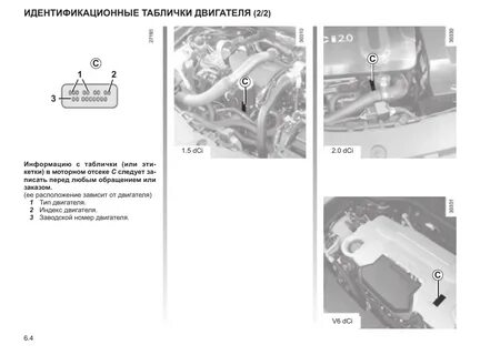 Рено сандеро где номер двигателя