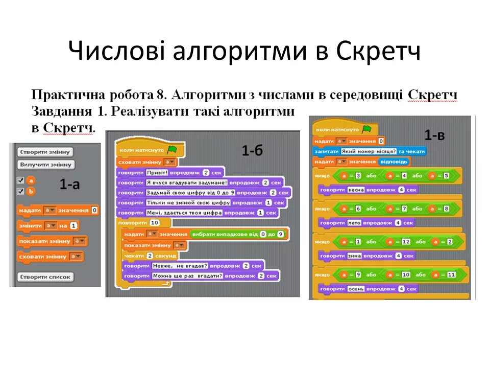 Скретч 6. Скретч. Алгоритмы скретч. Алгоритмы в Scratch. Алгоритм в скретче.