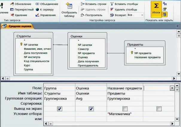 База данных группы студентов