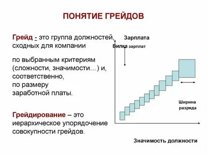Система оплаты переходов