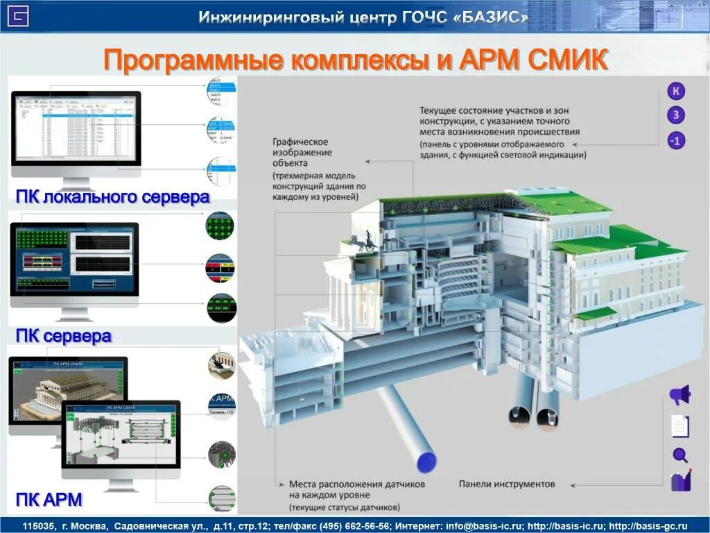 Веб арм. Система мониторинга инженерных систем. Смик система мониторинга инженерных конструкций. Программный комплекс. АРМ ПК.