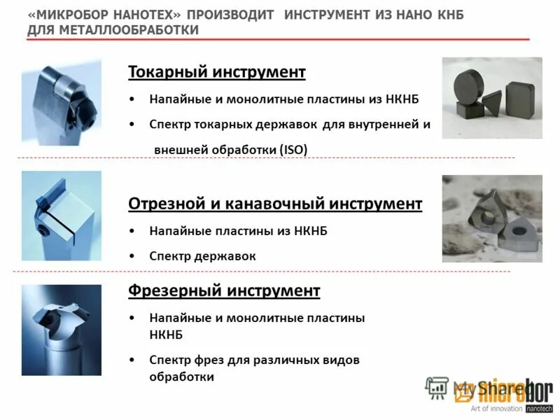 Микробор. Микробор. Микробор композит. Микробор инструмент металлорежущий. Микробор.