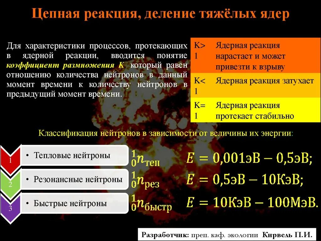 Деление тяжелых ядер цепная ядерная реакция. Деление ядер. Цепная реакция деления ядер. Реакция деления тяжелых ядер цепная реакция. Понятие цепной реакции деления тяжёлых ядер. Почему ядра тяжелых элементов нестабильны