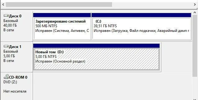 В 10 как изменить букву диска. Буквы диска windows 10. буква жесткого диска в windows 10. как сменить букву диска в windows 10. присвоить букву жесткому диску в windows 10.