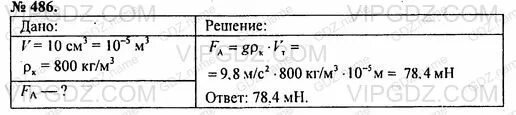 С какой силой выталкивается керосином кусок стекла объемом 10. С какой силой выталкивается керосином кусок стекла 10см 3. С какой силой выталкивается керосином кусок. 486. С какой силой выталкивается керосином кусок стекла объемом 10 см3?. Определи с какой силой выталкивается