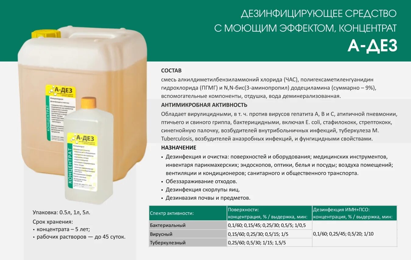 С змала дез нфекция. А-ДЕЗ концентрат. А-ДЕЗ концентрат 5л. Макси-ДЕЗ концентрат. Дезариум ДЕЗ 1.