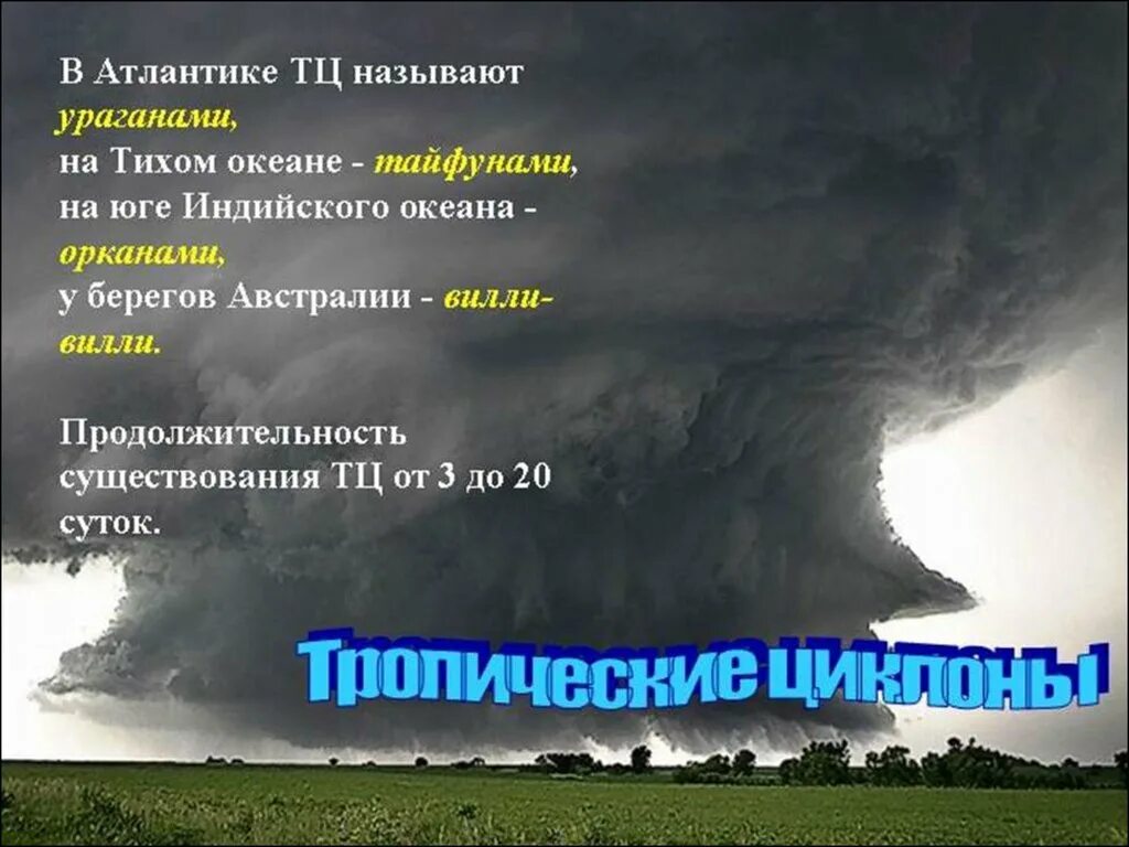 Тропический циклон. Как называется ураган. Имена ураганов. Название смерчей. Как назывался тайфун