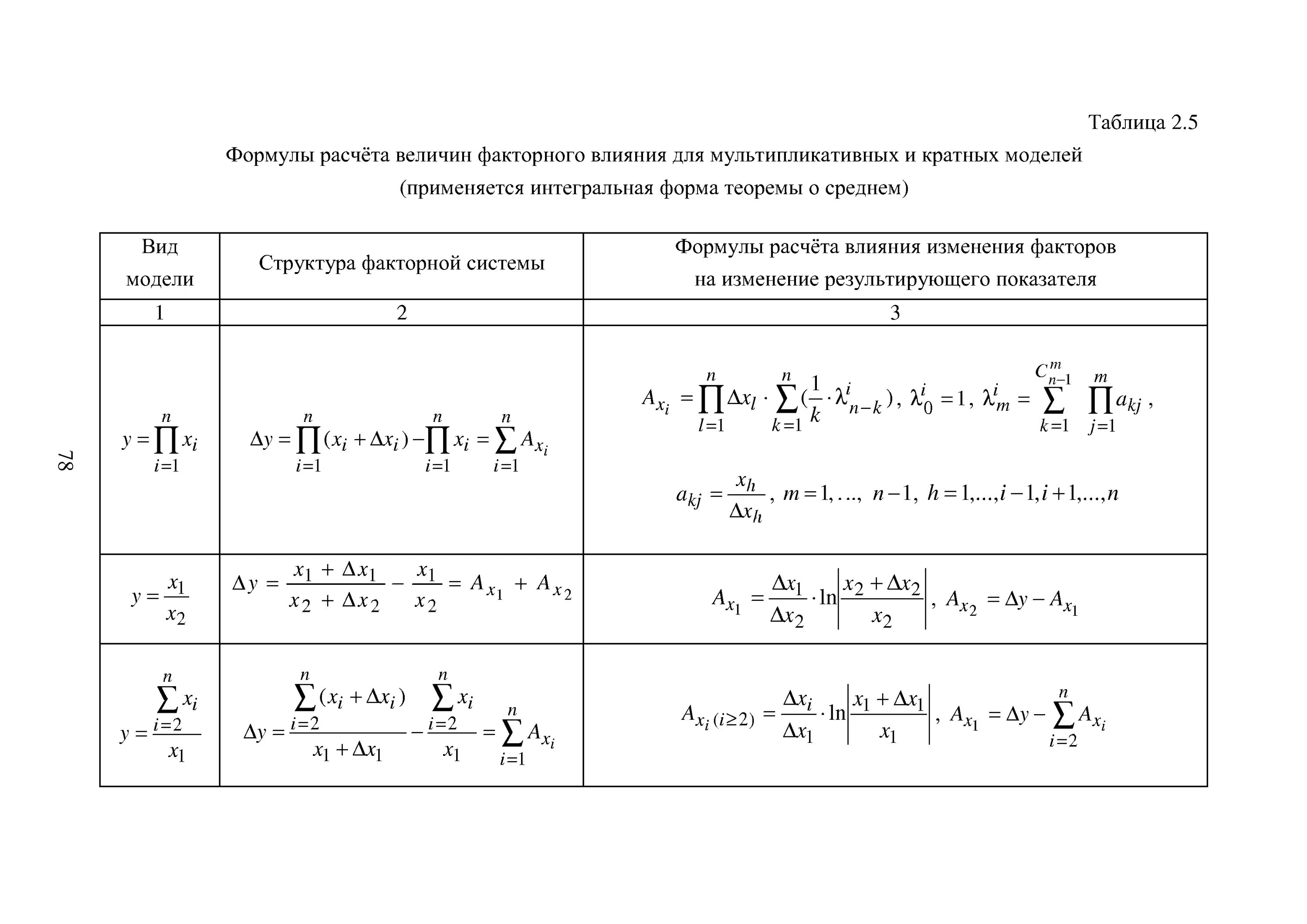 Величина формула для расчета. Факторная модель формула. Формулу кратной факторной модели. Формулы по экономике. Как найти величину формула