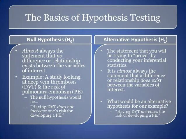 What is the purpose of the article. Null hypothesis. the null hypothesis rogue. what formula would you use to test the alternative hypothesis against the null?. how you state null hypothesis if asked differs.