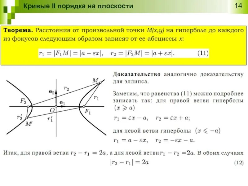 Найти кривые второго порядка. Кривые на плоскости. Кривые 2 порядка. Кривые второго порядка на плоскости. Линии первого порядка на плоскости.