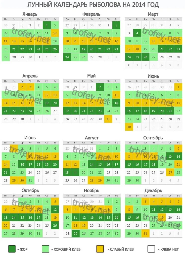 Лунный календарь на год рыболовный. Рыболовный календарь. Календарь рыбалки. Лунный календарь рыбака. Лунный календарь для рыбалки.