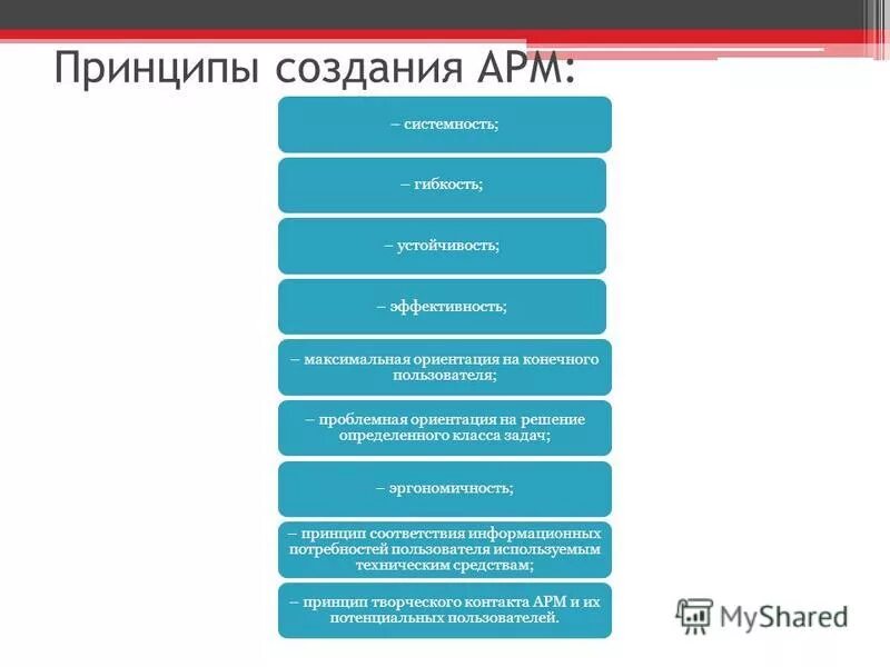Автоматизированное рабочее место арм специалиста презентация. Общие принципы создания автоматизированного рабочего места. Принцип создания воспитывающей среды. Принципы создания класса. Принципы создания арм.