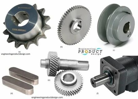 Shaft gear