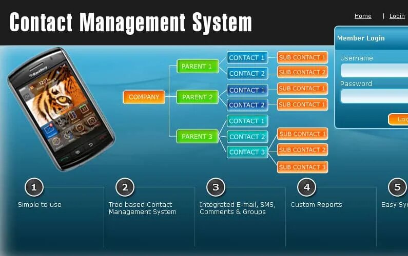 Гет контакт. Гет контакт. Get contact manager. Реклама гетконтакт. Get contact manager.