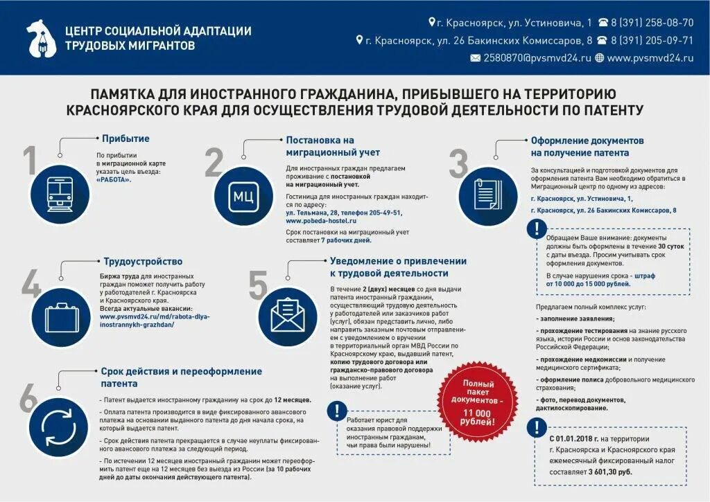 Через сколько дней можно оформить