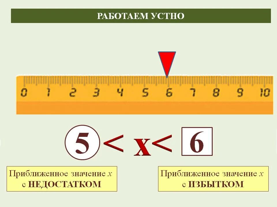 Округление приближенных чисел. Округление чисел с избытком и недостатком. приближенное значение. избыток и недостаток. приближенное значение числа.