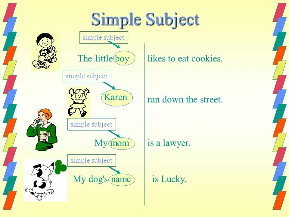 Simple Predicate. Compound Predicate в английском. Simple Predicate примеры.