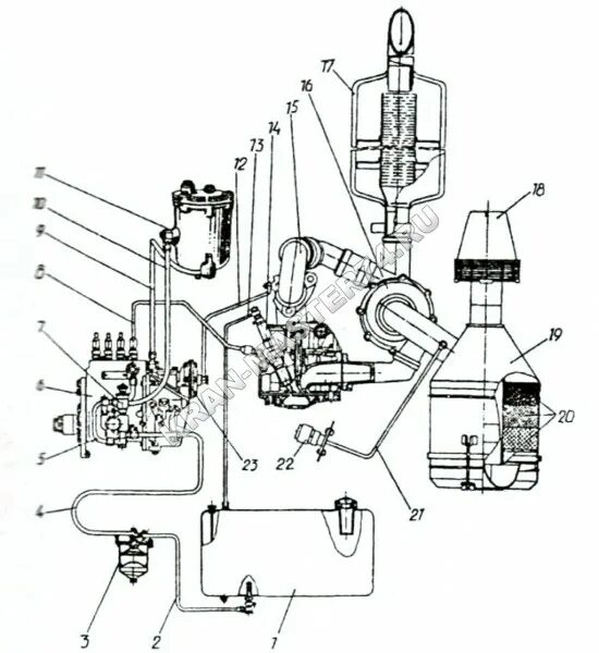 Топливная система МТЗ д240. Система питания двигателя МТЗ д240. Схема топливной системы МТЗ 82.1. Система питания МТЗ 80. Системы мтз 82.1
