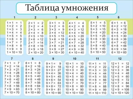 Деление напечатать