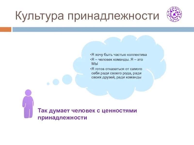 Принадлежать культуре или к культуре. Культура принадлежности спиральная. Понятие культуры. Принадлежать культуре или к культуре. Культура простое определение.