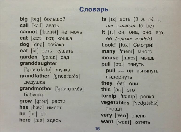 Транскрипция слова. Английская транскрипция. Слвоов с тра. Транскрипция английских слов. Произношение слова being