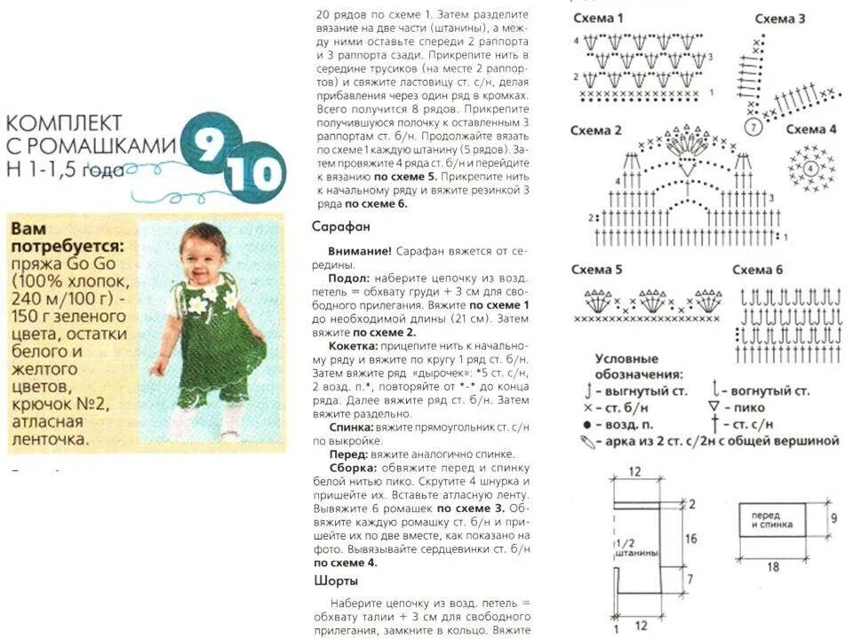 Вязание спицами детского костюма для начинающих схемы. Вязаный спицами сарафан для девочки 2-3 года схема вязания. Костюм для малыша крючком 1 месяц схема. Схема вязания детского летнего сарафана крючком.