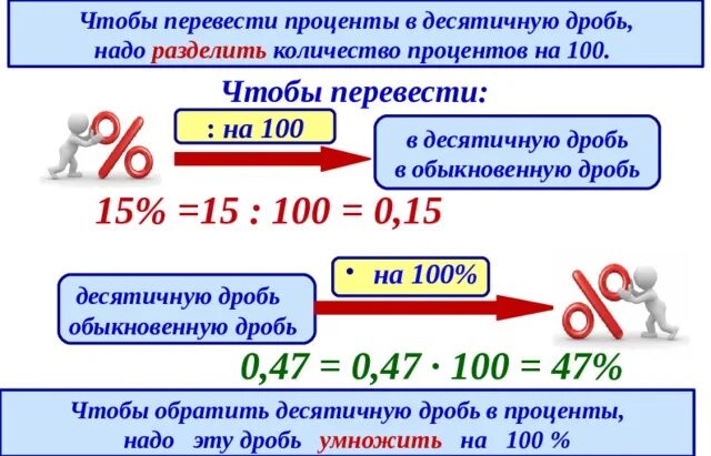 15 процентов перевести